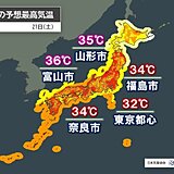 今日21日　東北や北陸など35℃以上　蒸し暑さレベルアップ　熱中症に警戒