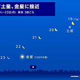 今日21日深夜に月と金星が近づく　関東など太平洋側で楽しめる所も